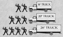 Local Movers Denver Ad